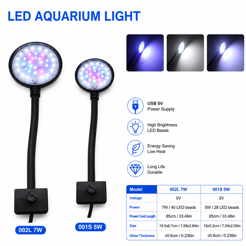 USB Aquarium LED-Lampe Fischbe – Aquarium Planted Tank Fertilizer Bewertung und Preis