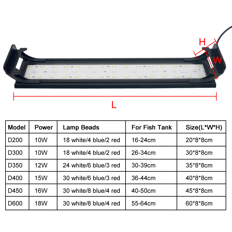 Aquarium-LED-Licht für 16–64 c – Planted Aquarium Pendant Light Bewertung und Preis