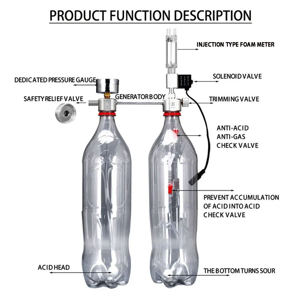 Aquarium DIY CO2-Reaktor-Gener – Planted Aquarium Equipment Bewertung und Preis