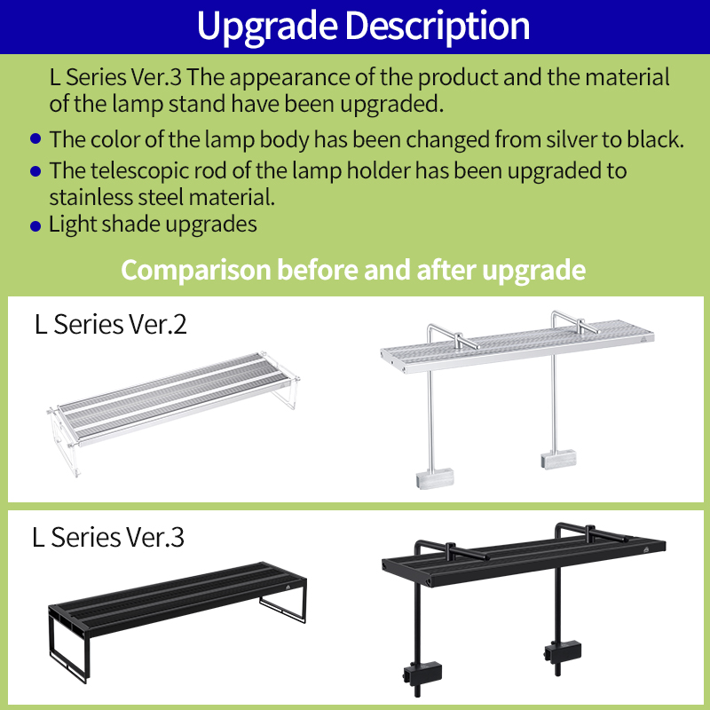 WEEK AQUA L-Serie APP-Steuerun – Planted Aquarium Pendant Light Bewertung und Preis