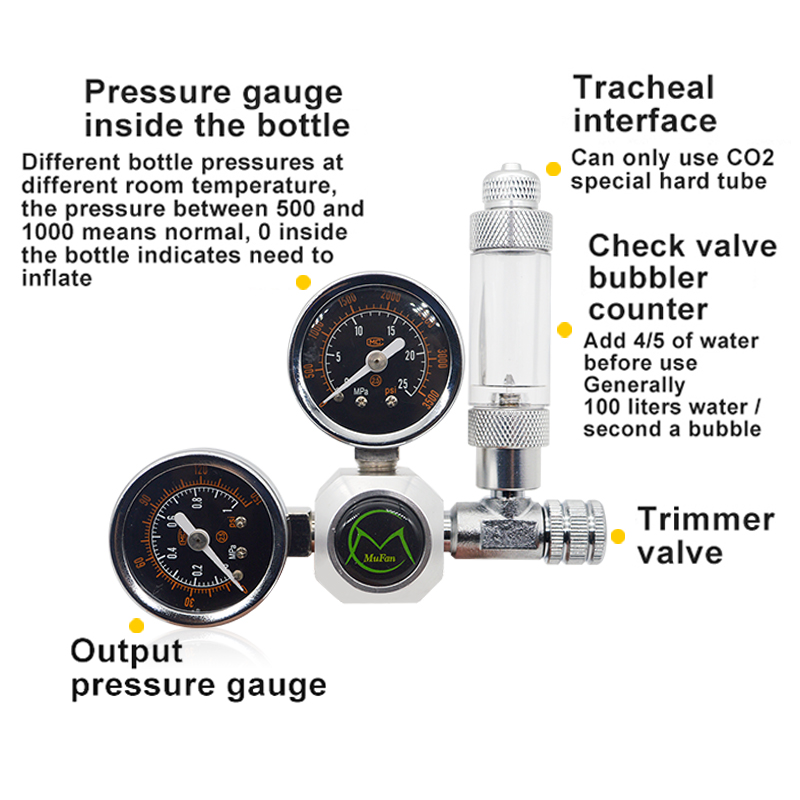 Aquarium CO2 Regler Magnetisch – Planted Aquarium Equipment Bewertung und Preis